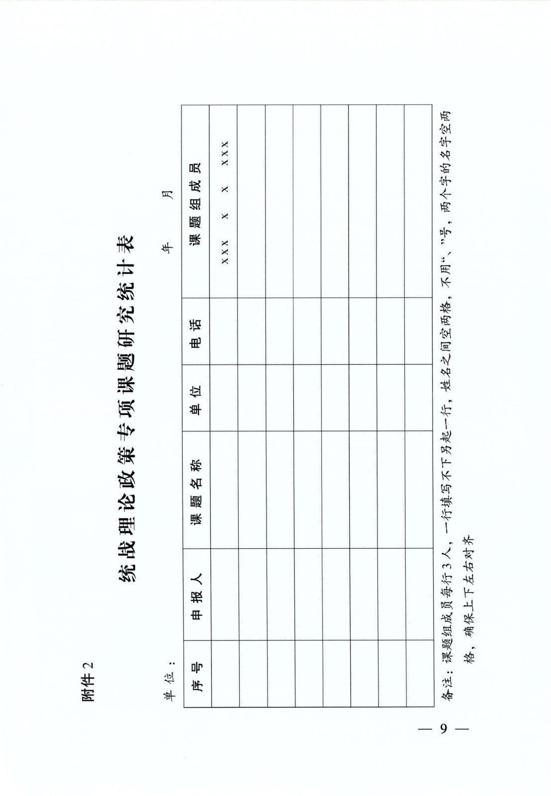 关于开展统战理论政策专项课题研究的通知_09.jpg